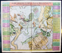 1730 Dopplemayr Celestial Star Chart - Redacti Pars VI